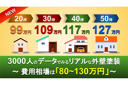 山形県のリフォーム業者 会社を口コミ 評判から探す ヌリカエ