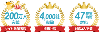 サイト訪問者数月間200万人突破！提携社数4,000社突破！対応エリア数47都道府県対応！