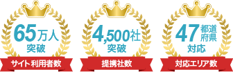 サイト利用者数65万人突破！提携社数4,500社突破！対応エリア数47都道府県対応！