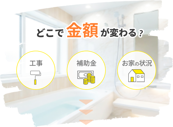 かんたん見積もりシミュレーション