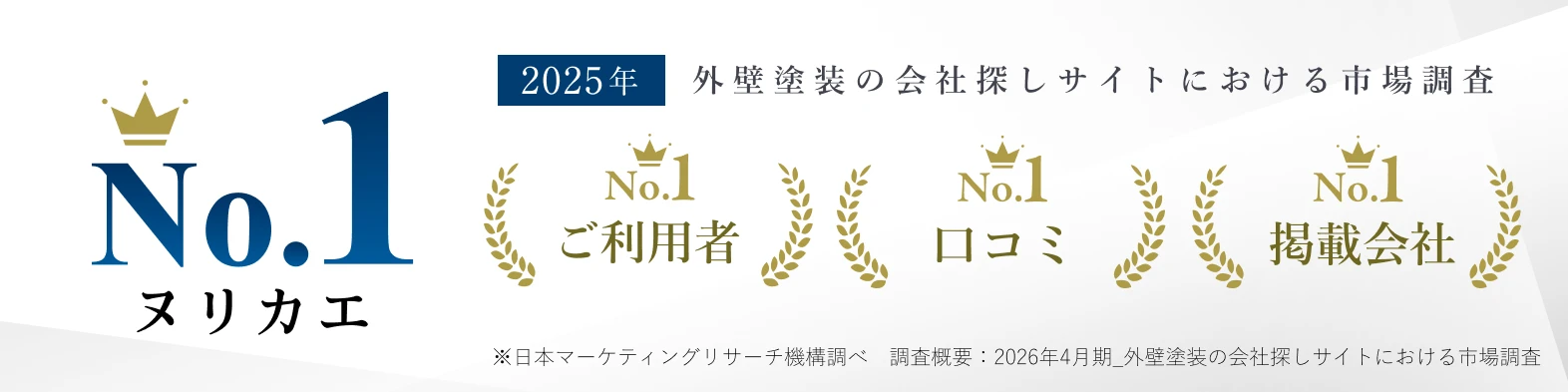 ヌリカエNo.1バナー